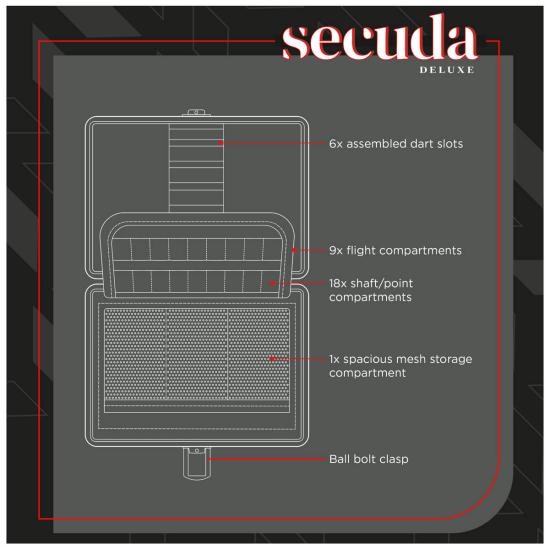 Bulls Secuda Deluxe Case