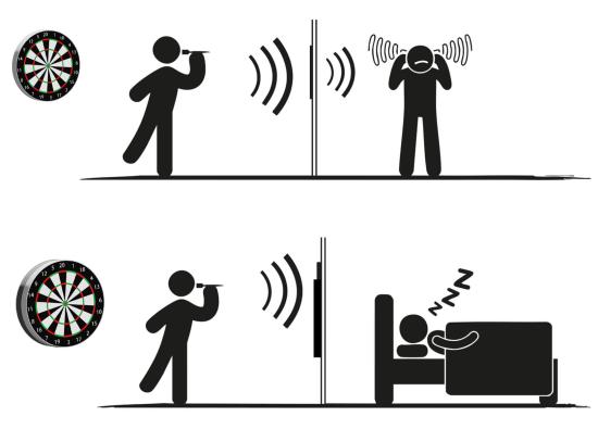 Karella Schallschutz Compact Ø45 cm für Steeldartboards