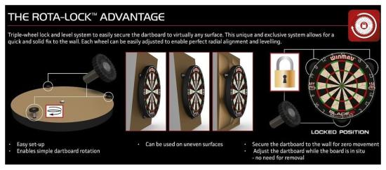 Winmau Premium Dartboard Halterung Original