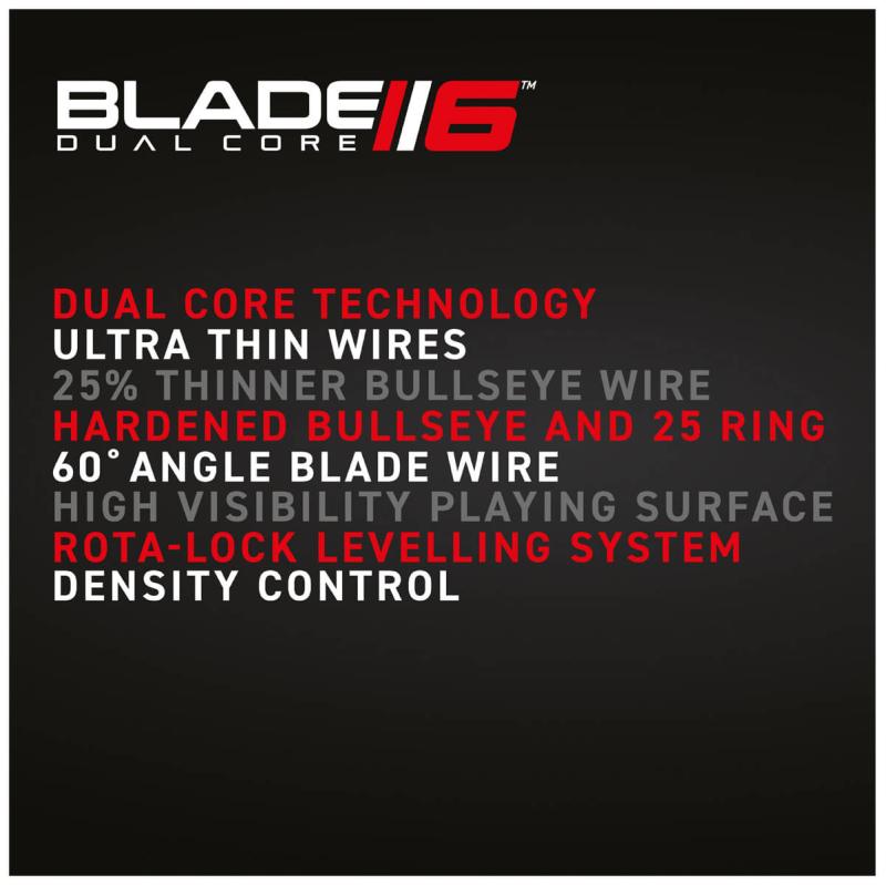 Blade 6 Dual Core Board