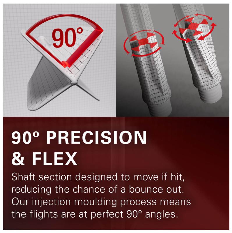 Target K-Flex No6 Luke Littler Schwarz Flight/Shaft Kombination