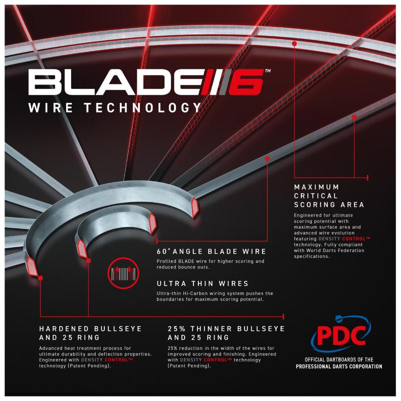 Winmau Blade 6 Triple Core PDC Dart Board Winmau Blade 6 Triple Core PDC Dart Board