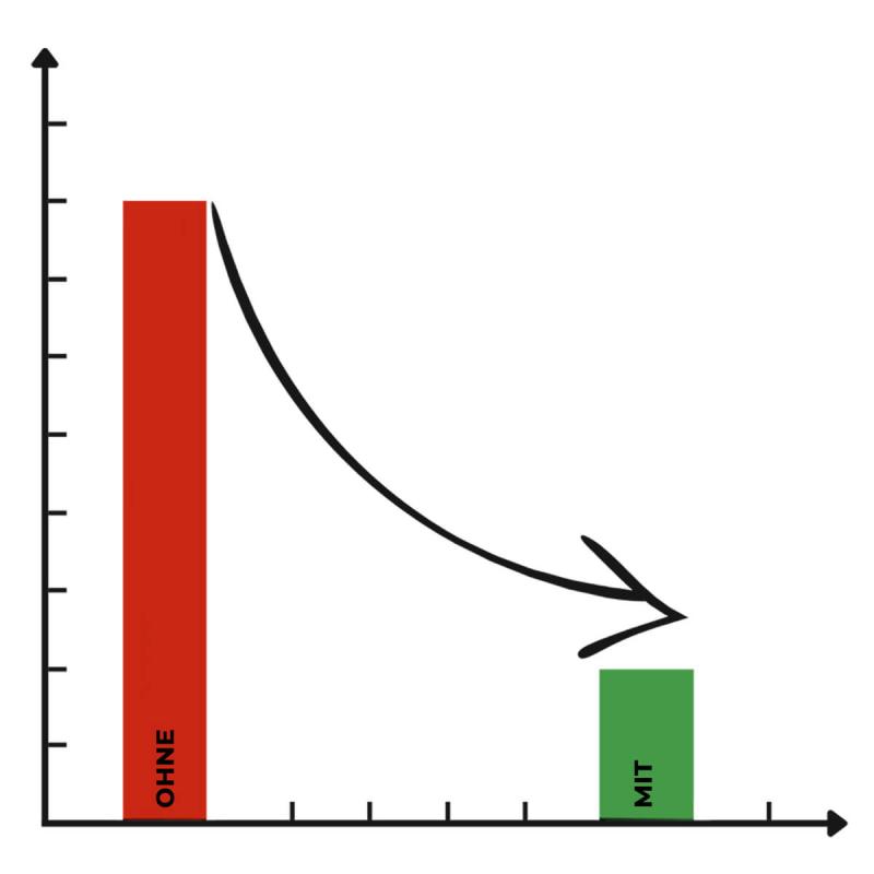 Karella Schallschutz Compact Ø45 cm für Steeldartboards