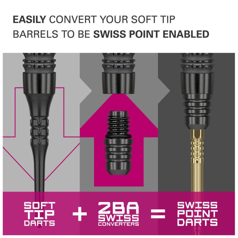 Target 2BA Swiss Converter Schwarz Target 2BA Swiss Converter Schwarz
