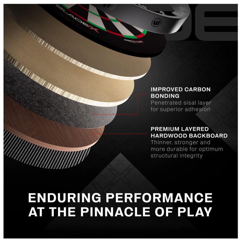 Winmau Blade X Pro Core - Official PDC Dartboard