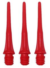 Fit Point Plus Rot